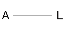 Depth of Trace